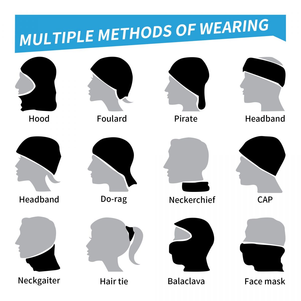 Motor Enduro Cross Motocross B - Neck Gaiter Fleece recensie en prijs