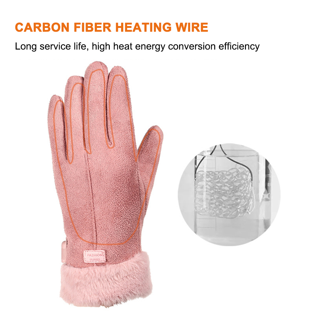 USB elektrisch verwarmde hands - Hand Warmer Electric recensie en prijs