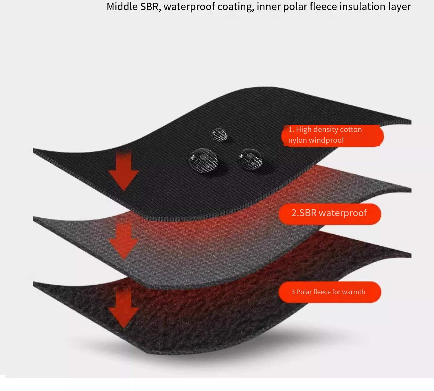 Motor winddicht, waterdicht, w - Touch Screen Gloves recensie en prijs