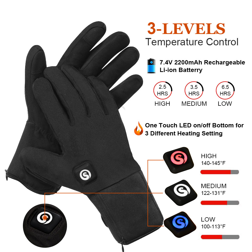 Winter Elektrisch Verwarmde Ha - Hand Warmer Electric recensie en prijs