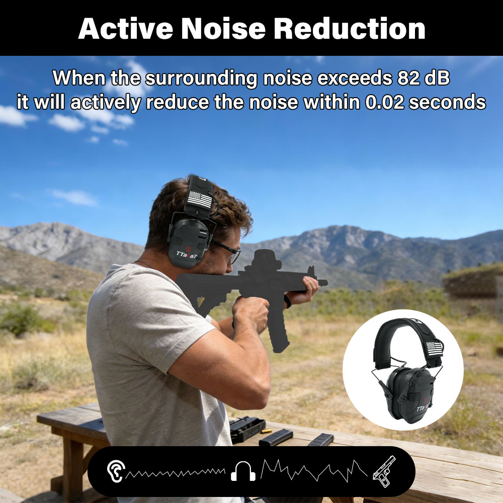 W1/W3 Opvouwbare elektronische - Earmuffs Foldable recensie en prijs